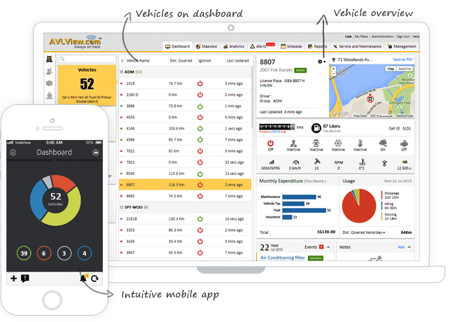 Fleet Automation Is The Key To Regain Control Automating Fleet With Gps Vehicle Tracking Fleet Automation Is The Key To Regain Control Automating Fleet With Gps Vehicle Tracking