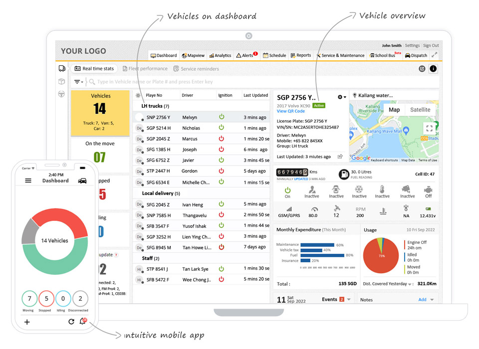 Dashboard