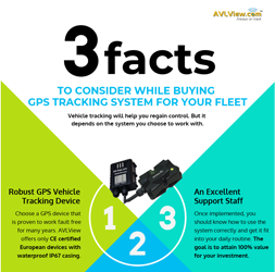 3-Facts to consider GPS tracking