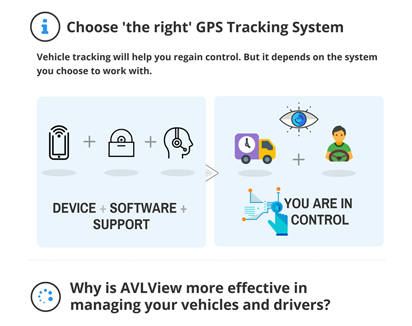 Choose right track GPS system