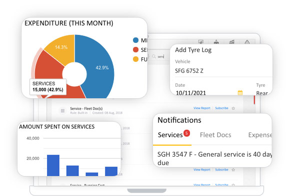 schedule maintenance avlview