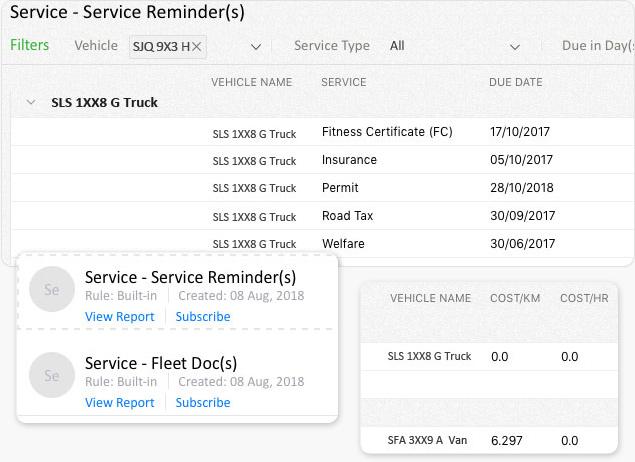 View Download Service Maintenance reports
