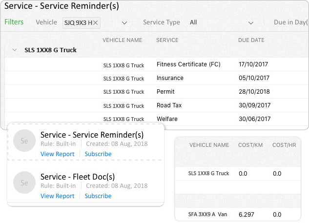 View Download Service Maintenance reports