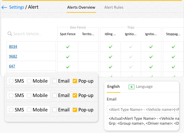 Vehicle Tracking Alerts