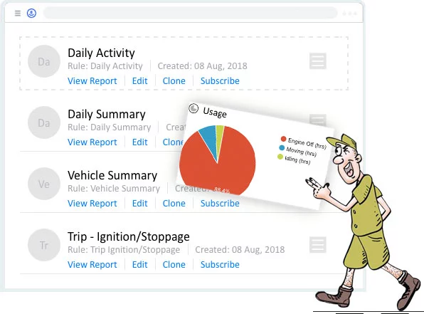 Create fleet reports