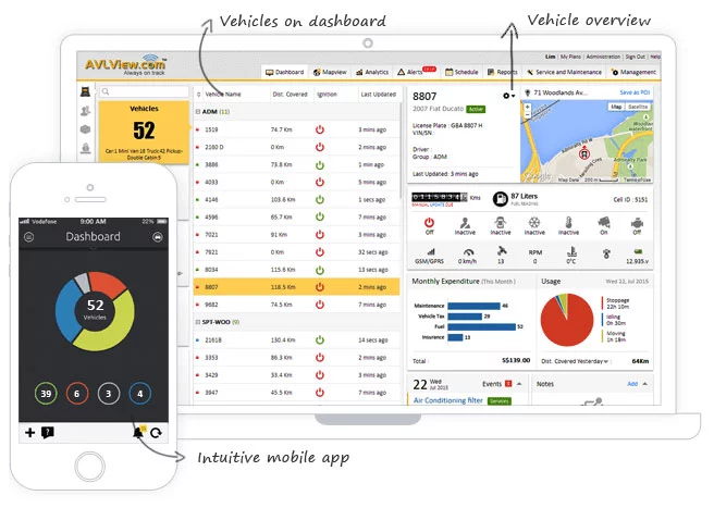 fleet operational dashboard