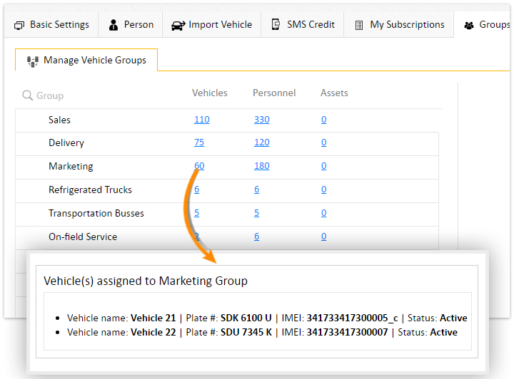 Improved vehicle group management