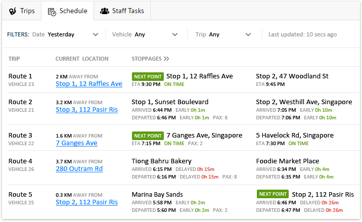 Improved trip schedule with AVLView ver 5.2.5