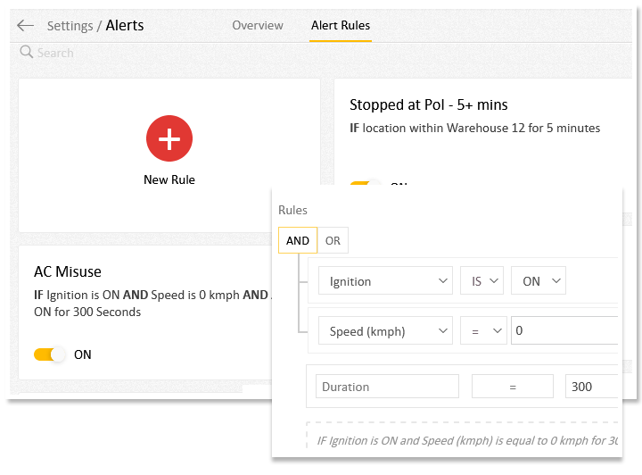 Define custom alert rules to receive alerts via Mobile/Email