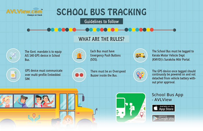 Suraksha Mitr & Vehicle tagging