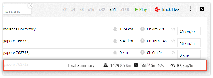 AVLView mapview summary