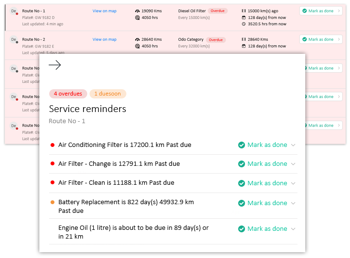 Services Dashboard