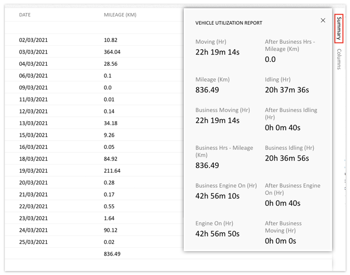 Set your own summary columns