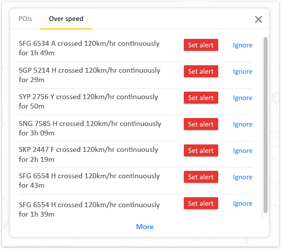 Set Overspeed Alerts