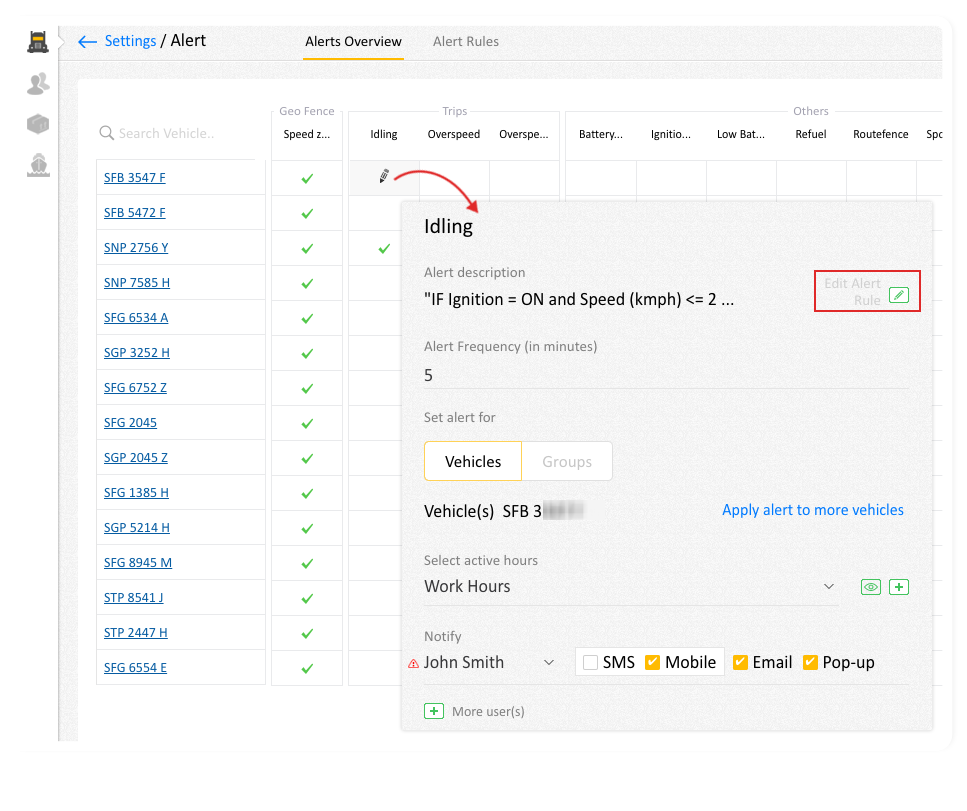 Modify an idling alert ruleset