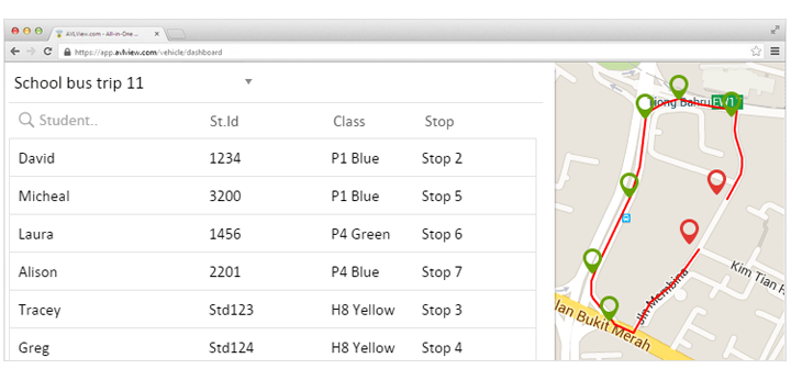 AVLView's  AIS 140 compliant GPS tracking device comes with a powerful software; track school buses in Kerala