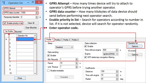 How to Implement Roaming profile for a cross border truck - GPS tracking device blog