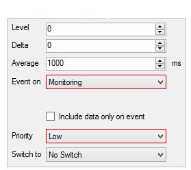 data packet