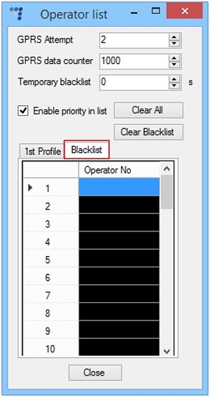operator list
