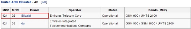 Sample Home Operator Code