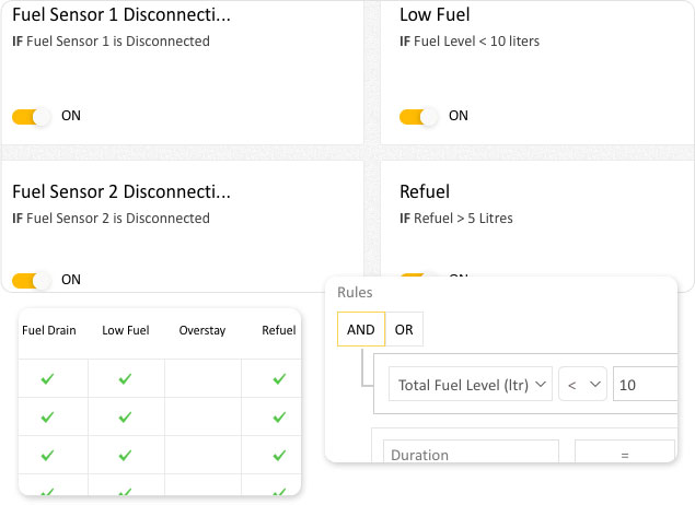 sensor disconnection alerts