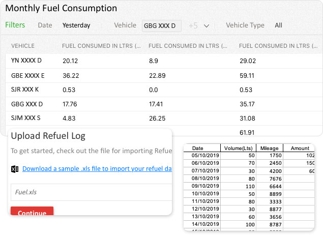 monthly fuel consumption