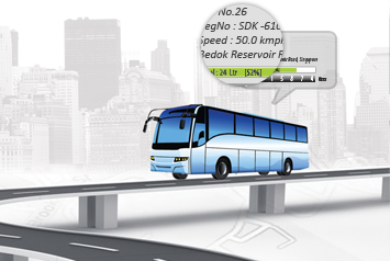 How Realtime GPS Tracking Can Benefit Bus Companies