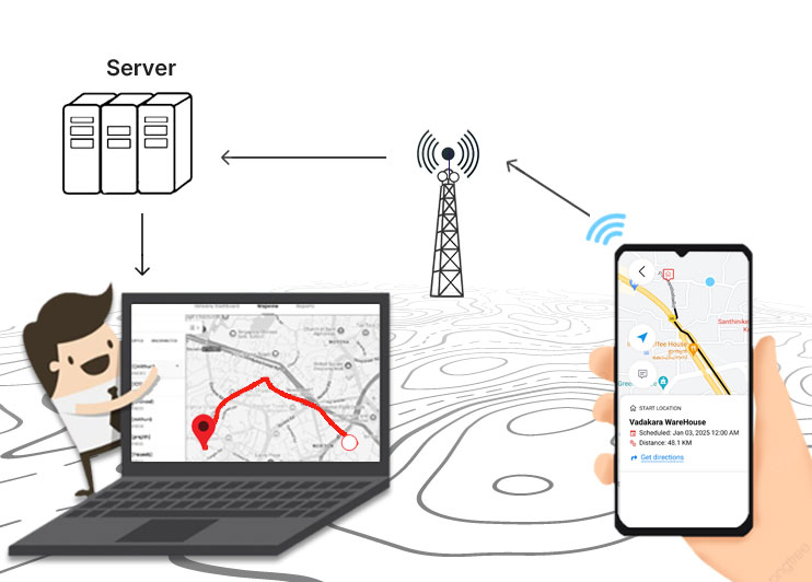 Smartphone Based GPS Tracker