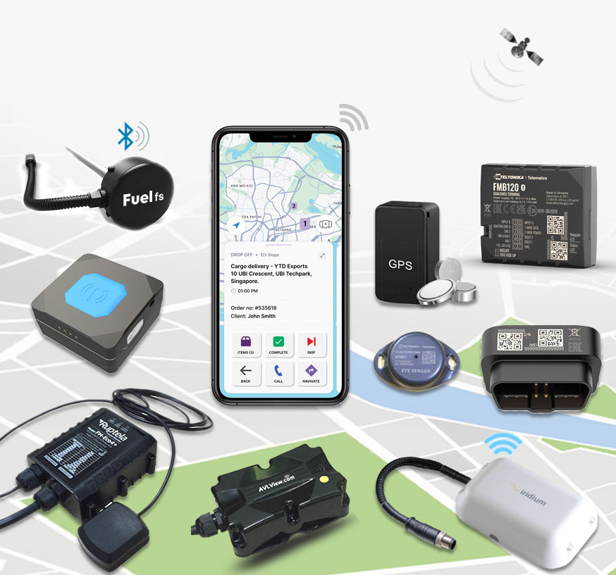 Types of GPS devices