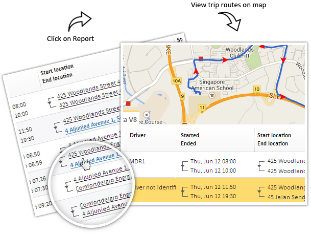 Fleet Automation with Intelligent Reports