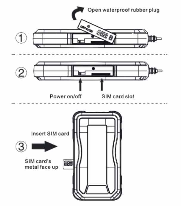 Insert sim card