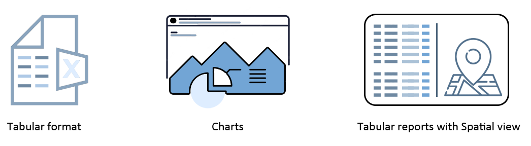 Fleet reporting dashboard - Tabular tracking report