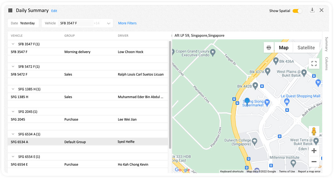 “Tabular with spatial